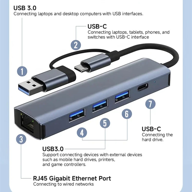Usb C Hub Sd Card Reader 4K Hdmi - UGREEN HUB 4K HDMI-Compatible Dock z