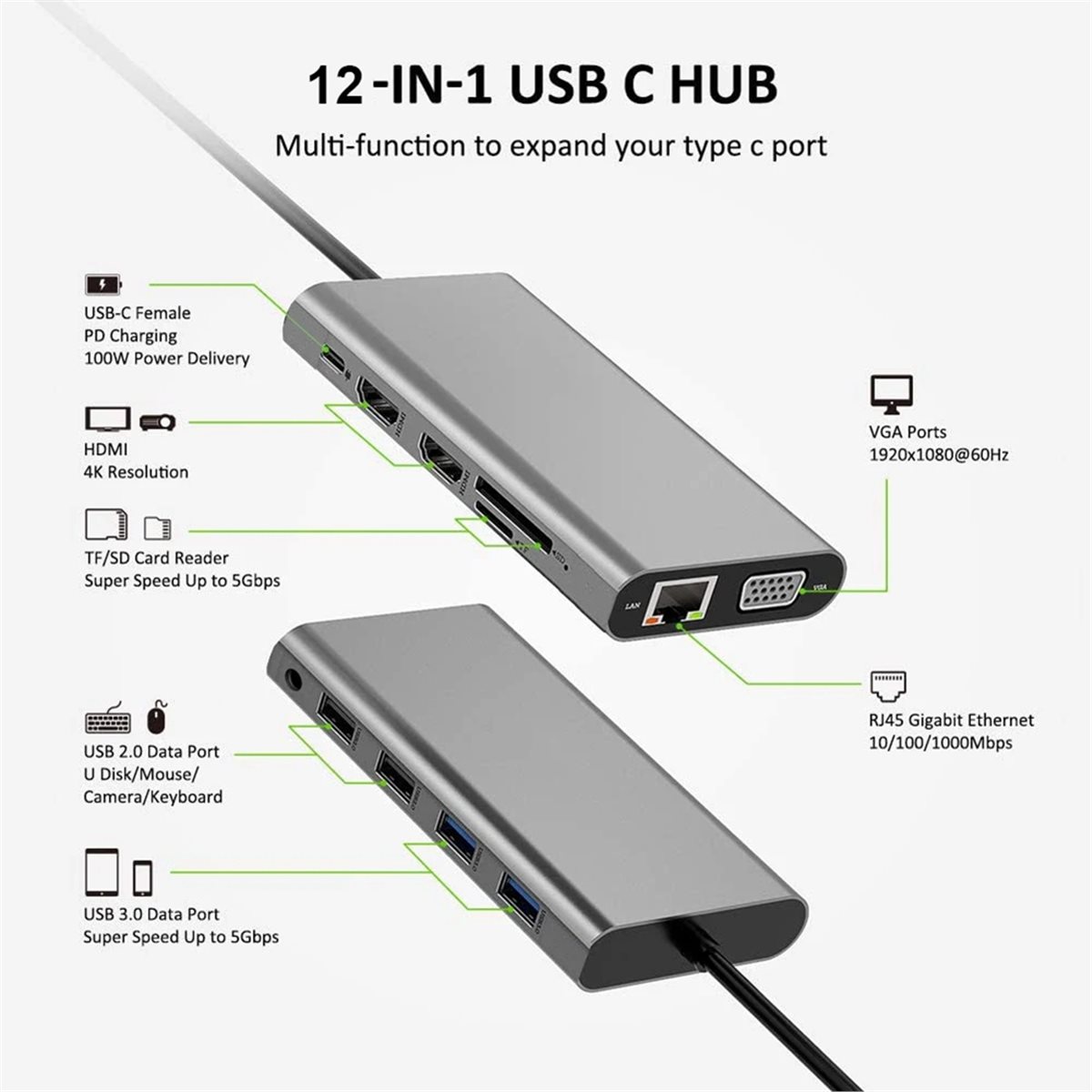 Usb C Hub 12 In 1 Triple Display - Hub USB-C 12 w 1 z