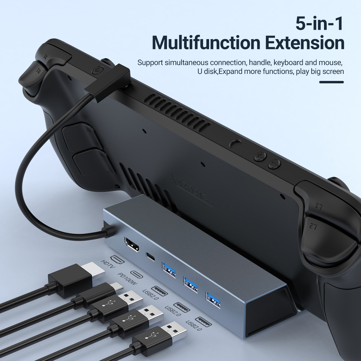 Usb C Dock Dual Hdmi 4K - Stacja dokująca USB C 5 w