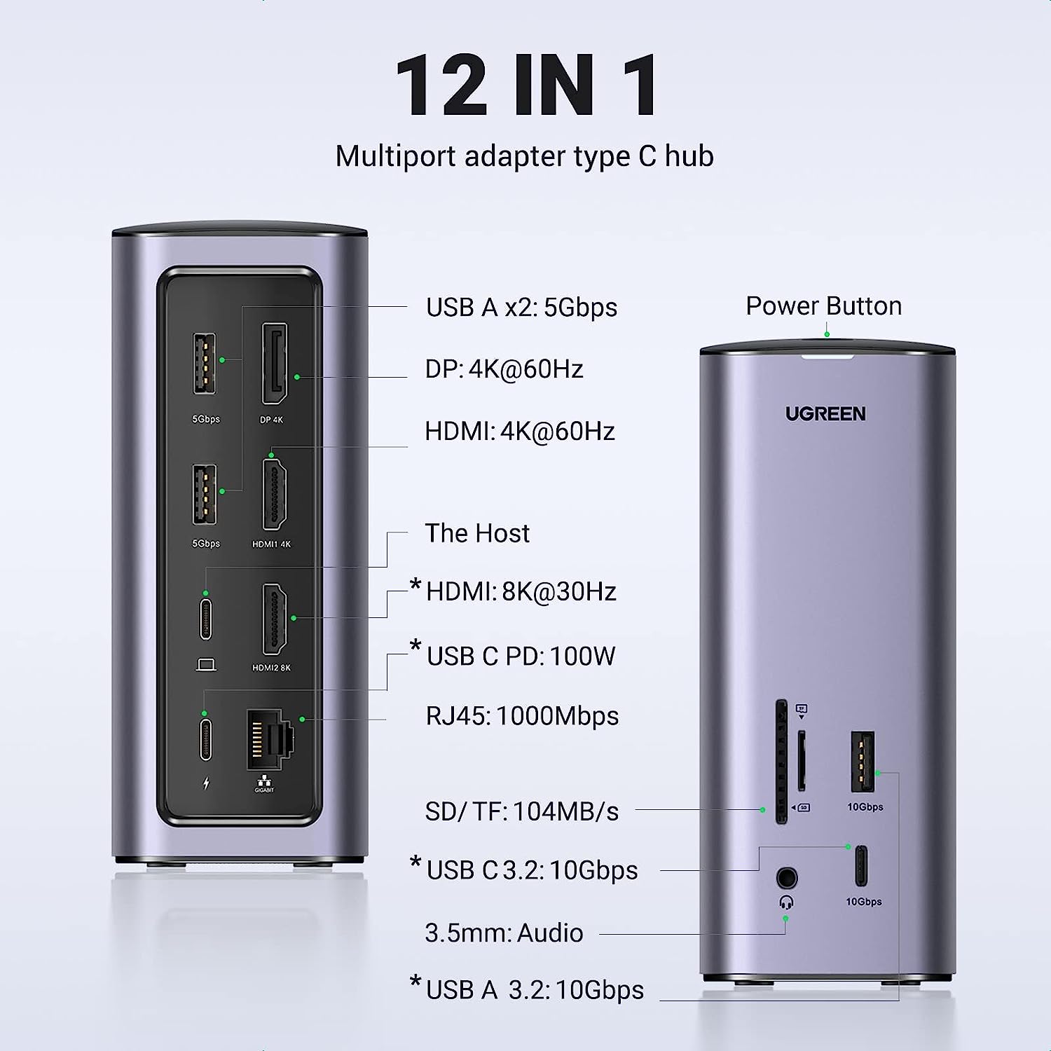 Usb C Hub 12 In 1 Triple Display - Stacja dokująca MAF UGREEN CM555 12