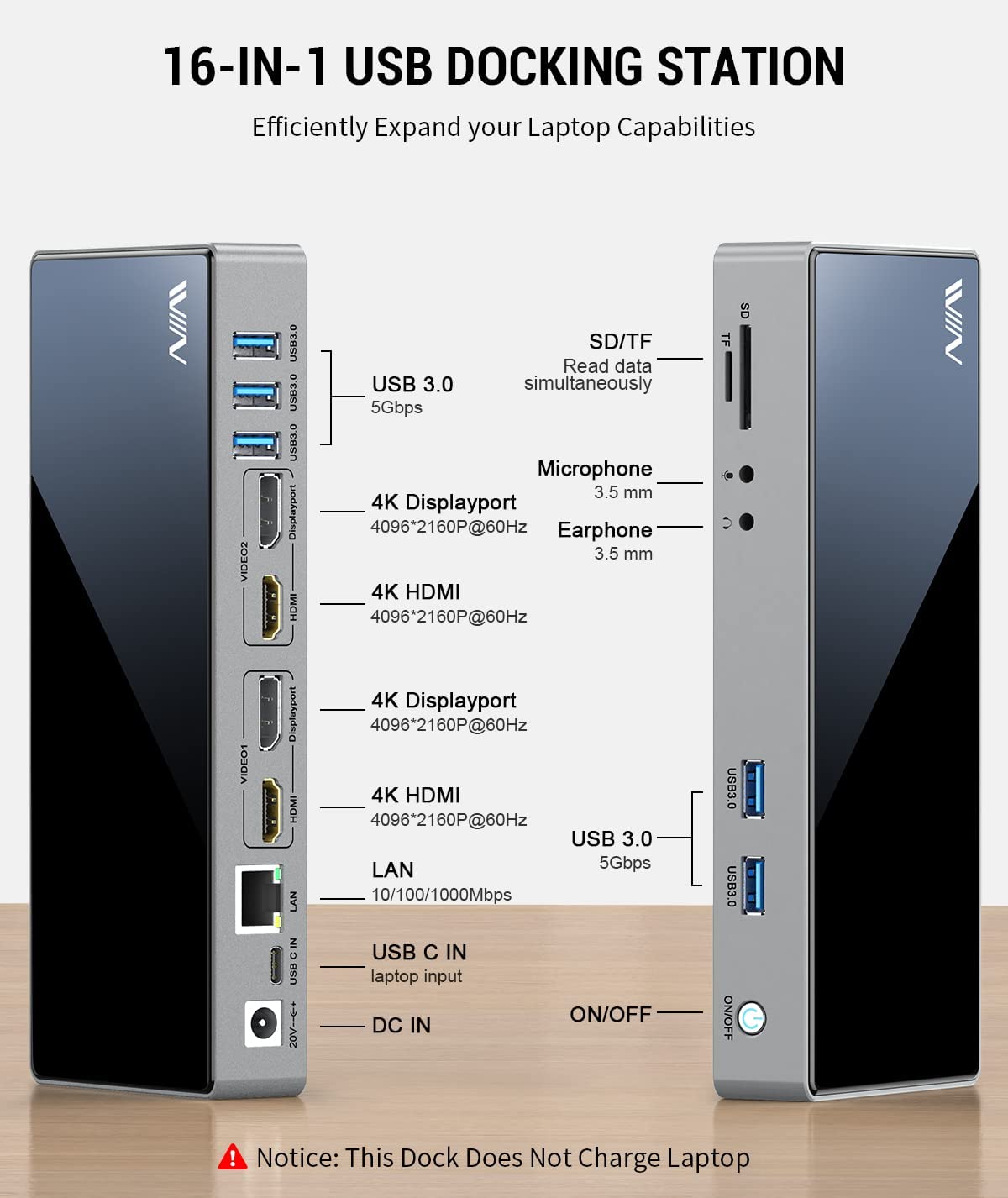 Docking Station Displaylink Dual 4K - Stacja dokująca USB3.0 pojedyncza 5K /