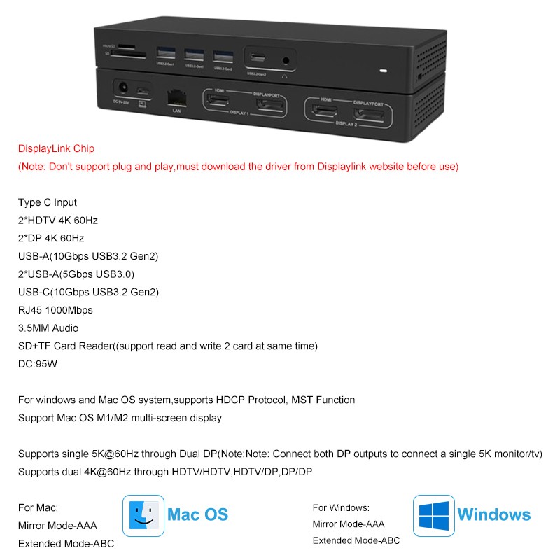 Docking Station Displaylink Dual 4K - Stacja dokująca EE1 14-w-1 Displaylink MST