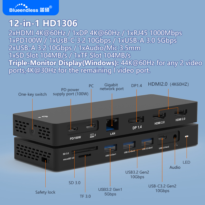 Usb C Hub 12 In 1 Triple Display - Blueendless Stacja dokująca USB C 4K60Hz