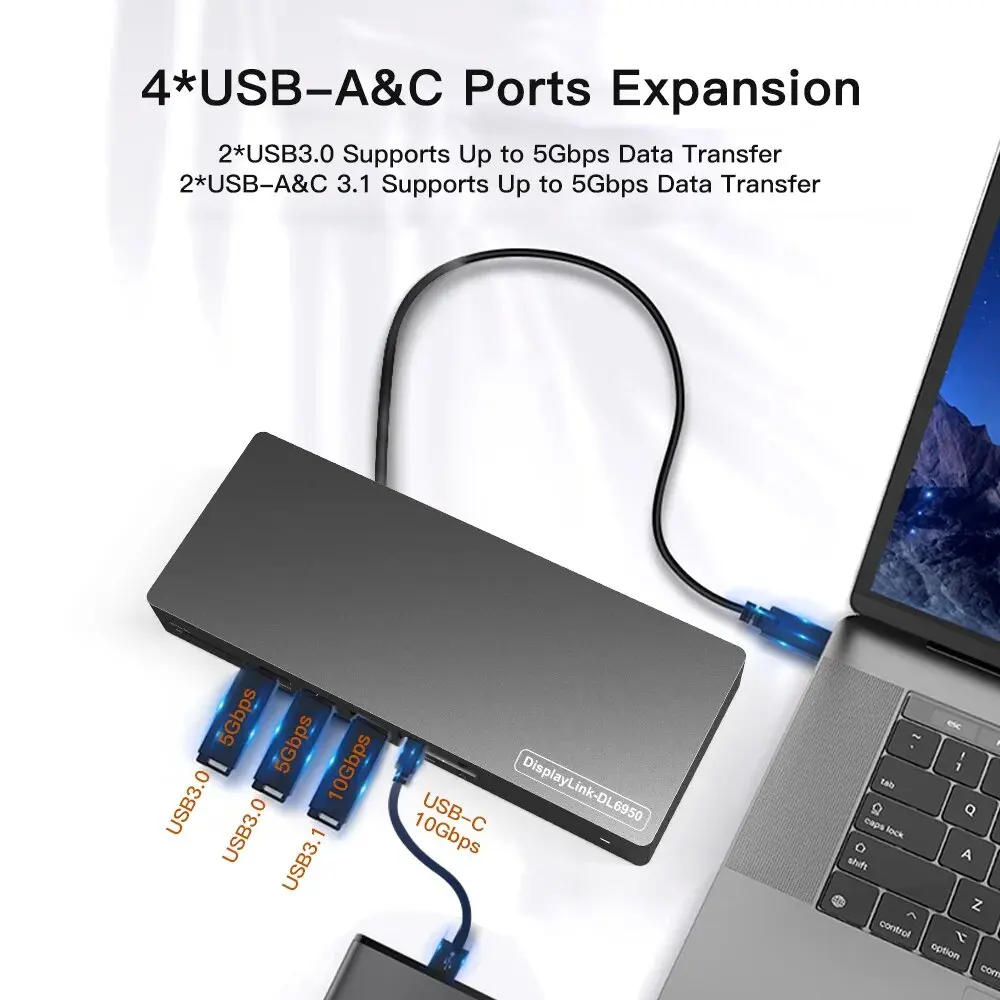 Docking Station Displaylink Dual 4K - Tania stacja dokująca USB C z