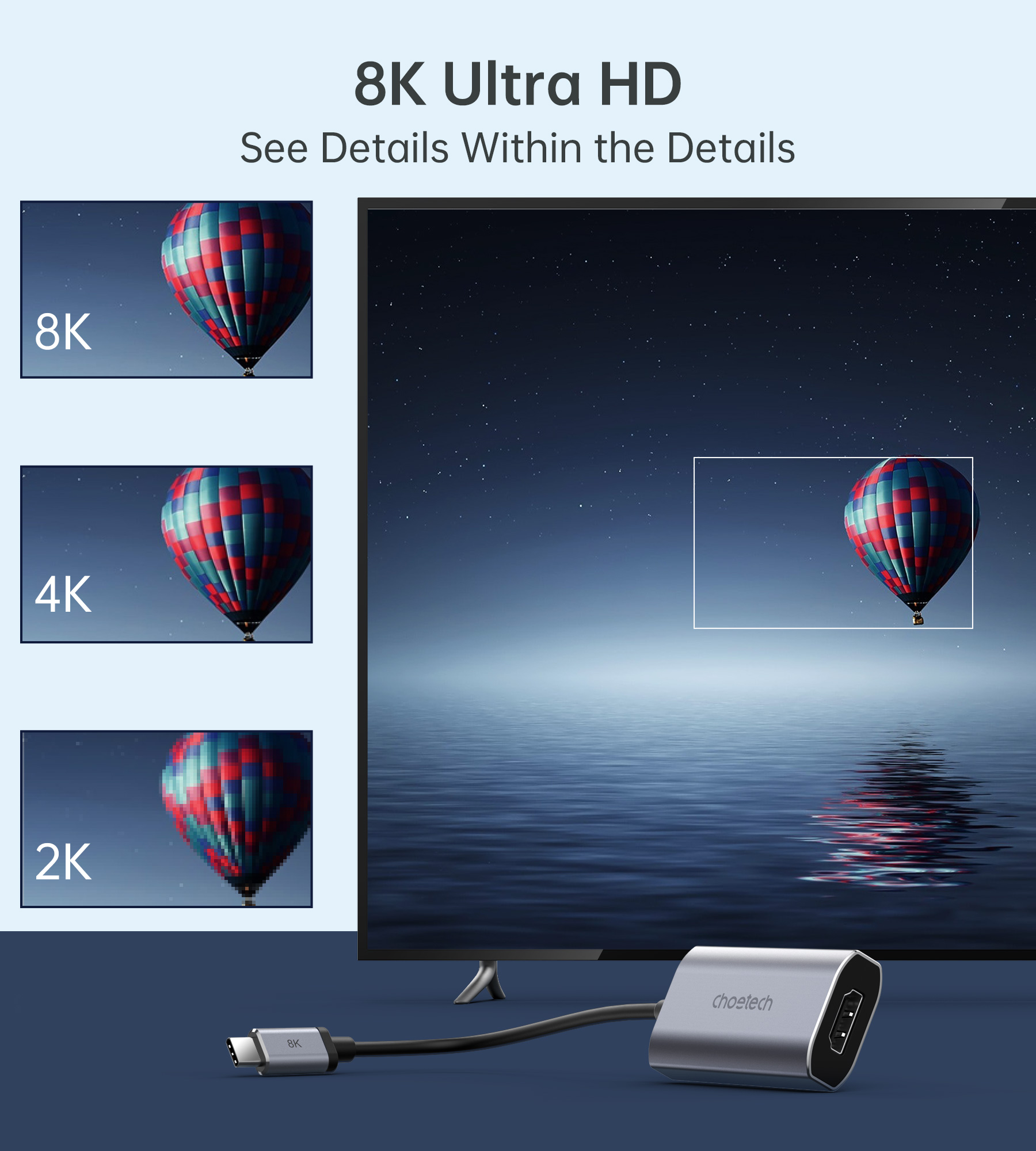 Adapter USB C na HDMI 8K, adap – Docking Station For Macbook Pro recenzja i cena