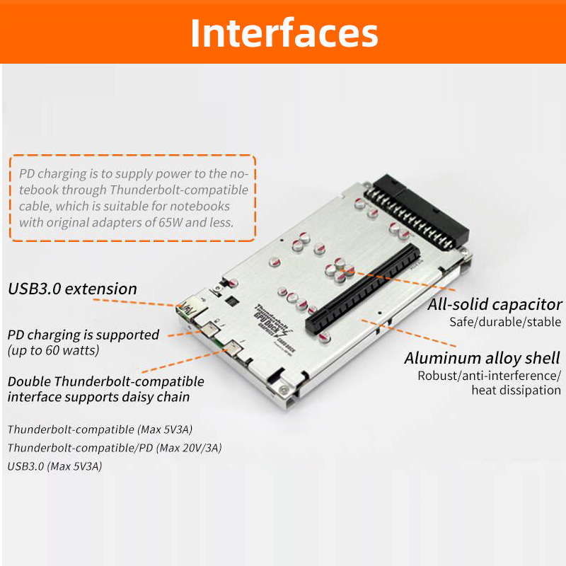 TH3P4G3 Thunderbolt 4 3 GPU Do – Docking Station Thunderbolt 4 recenzja i cena
