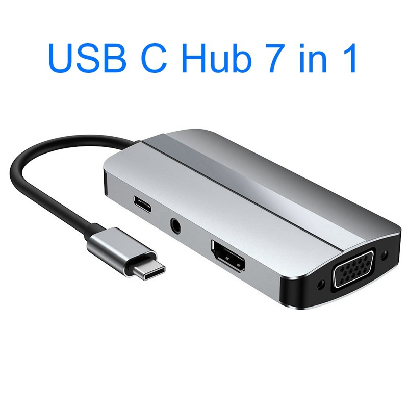 UGREEN USB HUB Type-C do 4K HD – Usb C Hub Sd Card Reader 4K Hdmi recenzja i cena