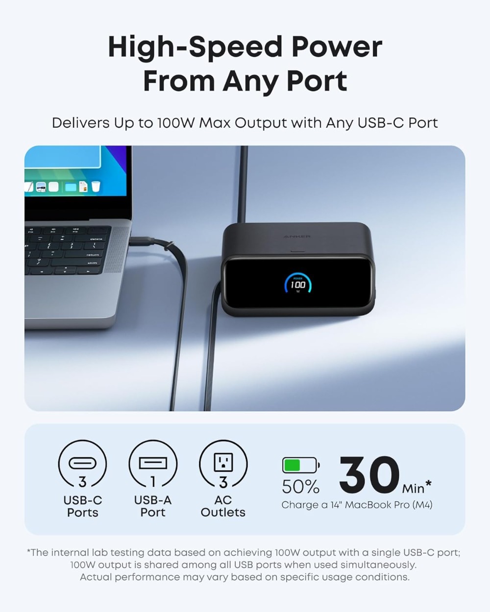 Anker Nano Desktop 100W Stacja – Usb C Dock With 100W Pd recenzja i cena