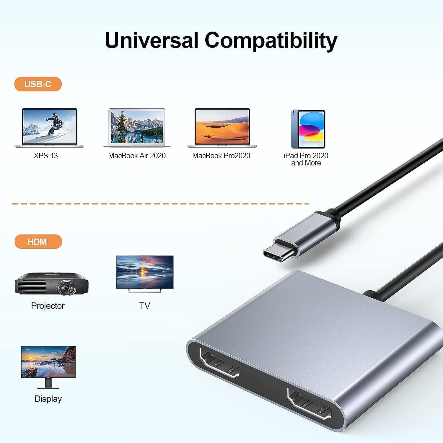 Adapter USB C na podwójny wyśw – Usb C Dock Dual Hdmi 4K recenzja i cena