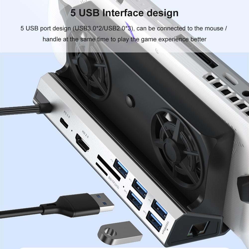 Stacja Dokująca Konsoli 4K 60H – Usb C Dock With 100W Pd recenzja i cena