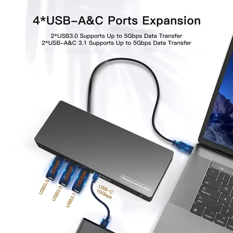 Tania stacja dokująca USB-C z  – Docking Station Displaylink Dual 4K recenzja i cena