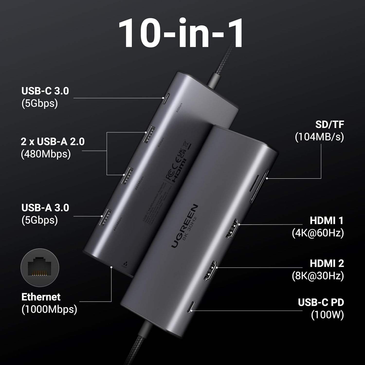UGREEN Revodok Pro 210 Stacja  – Usb C Dock With 100W Pd recenzja i cena
