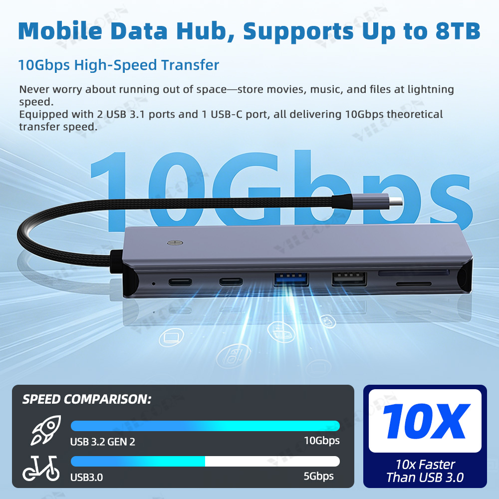 Hub USB C 7w1 do MacBook Pro/A – Docking Station For Macbook Pro recenzja i cena
