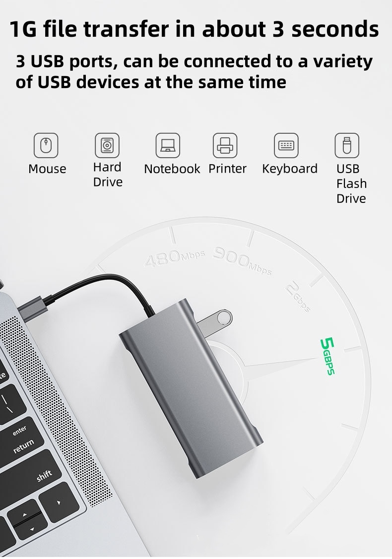 HUB USB, HUB USB typu C, adapt – Usb C Dock With 100W Pd recenzja i cena