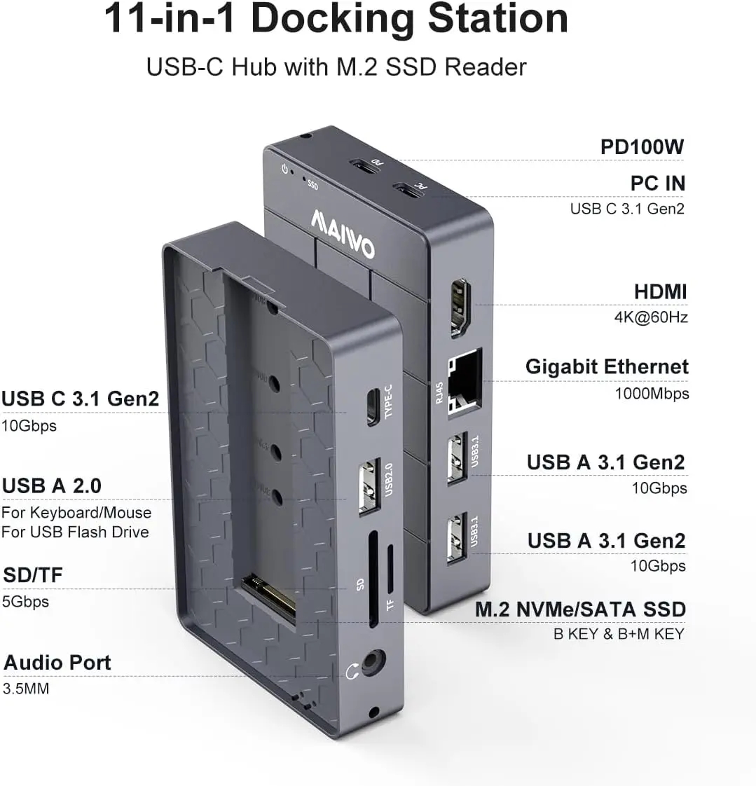 Obudowa MAIWO M.2 NVME SATA SS – Usb C Hub With M.2 Nvme Slot recenzja i cena