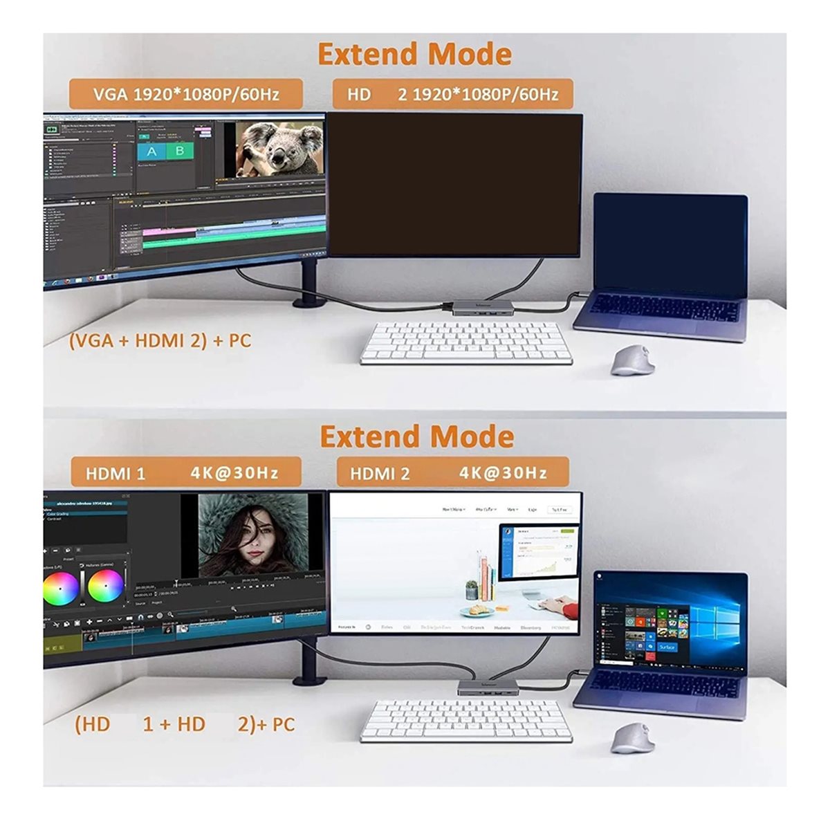 NOWA FABRYKA~12 w 1 Hub USB C  – Usb C Hub 12 In 1 Triple Display recenzja i cena