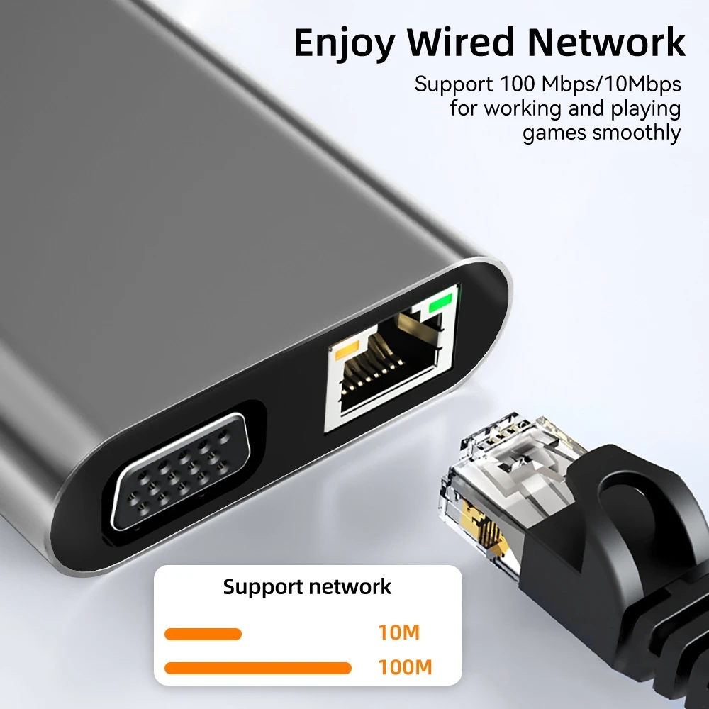 USB C HUB Type C to RJ45 4K 30 – Docking Station For Macbook Pro recenzja i cena