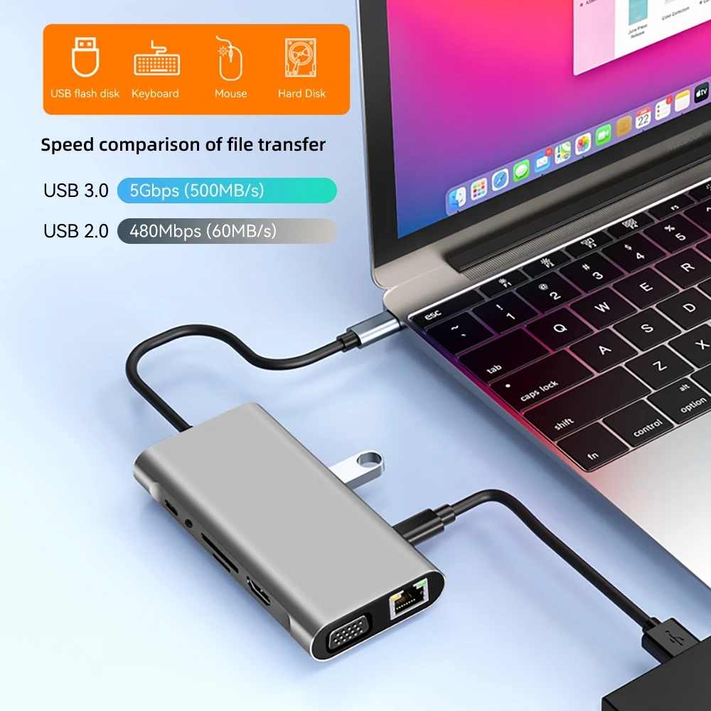 USB C HUB Type C to RJ45 4K 30 – Docking Station For Macbook Pro recenzja i cena