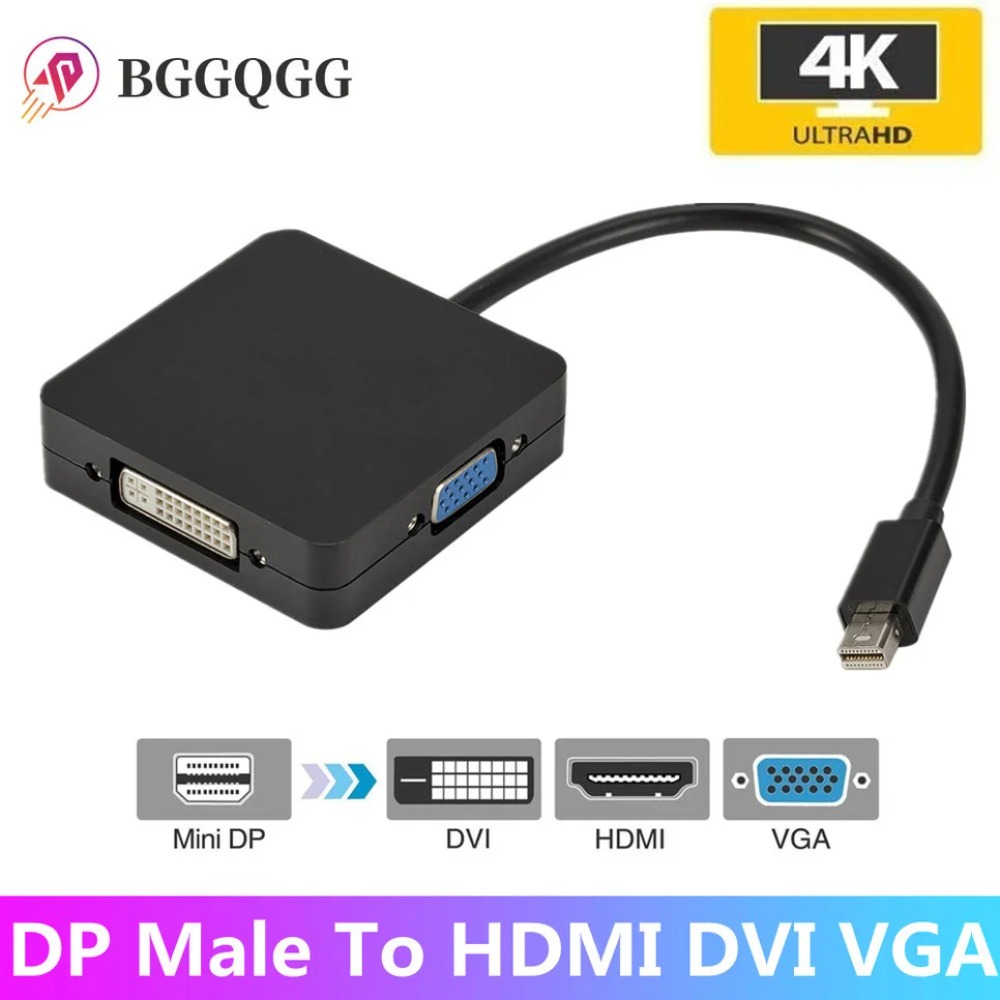 BGGQGG 3 w 1 Thunderbolt 4K Mi – Thunderbolt Dock 3 Display recenzja i cena