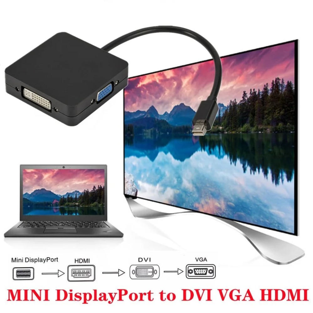 BGGQGG 3 w 1 Thunderbolt 4K Mi – Thunderbolt Dock 3 Display recenzja i cena