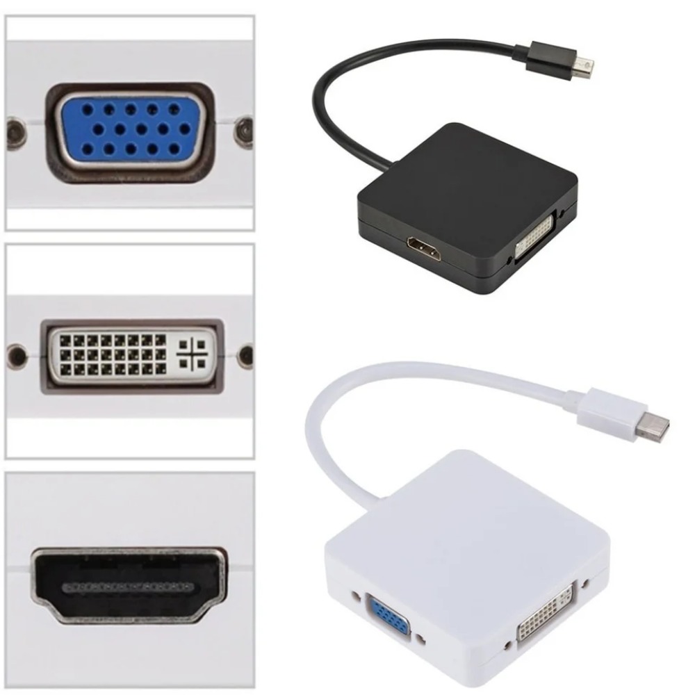 BGGQGG 3 w 1 Thunderbolt 4K Mi – Thunderbolt Dock 3 Display recenzja i cena