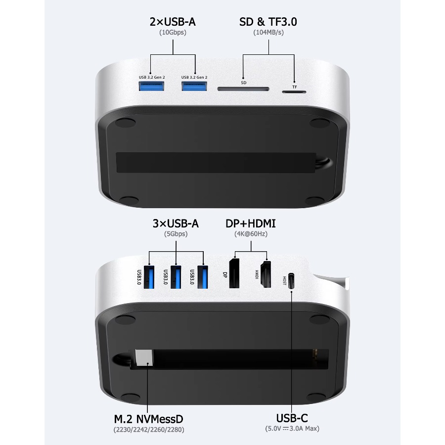 Hub USB-C do Mac Mini M4, stac – Usb C Hub With M.2 Nvme Slot recenzja i cena