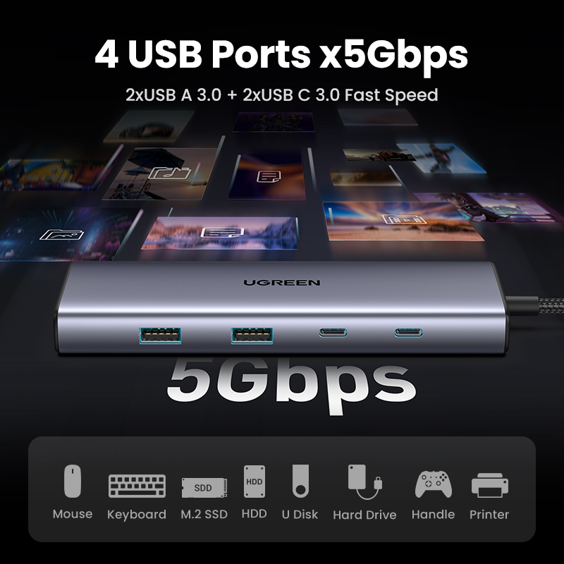 UGREEN USB C HUB Adapter HDMI  – Docking Station For Macbook Pro recenzja i cena