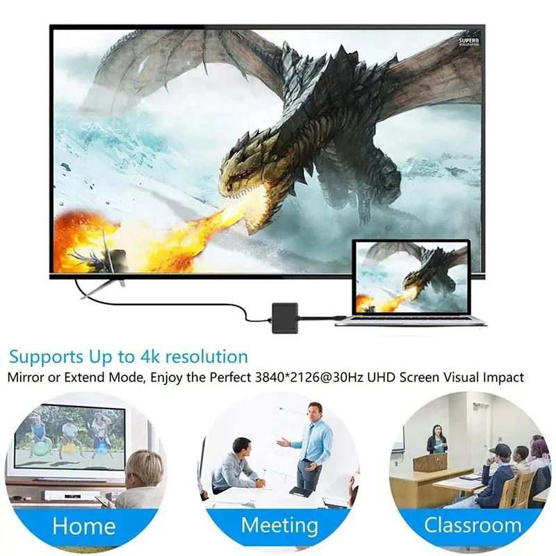 Konwerter kablowy USB-C na HDM – Usb C Dock Dual Hdmi 4K recenzja i cena