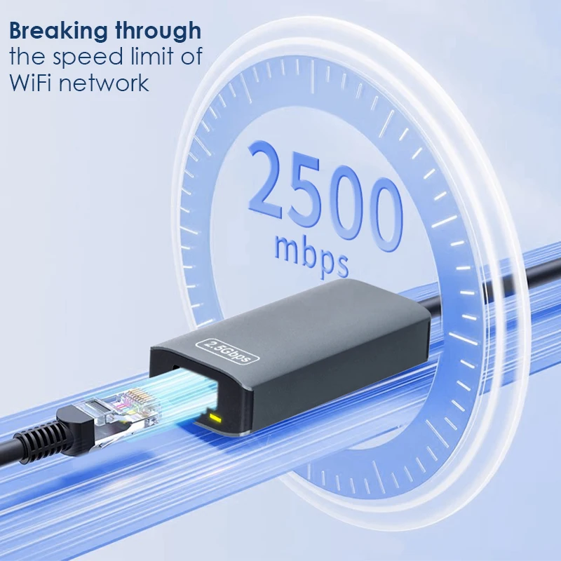 Adapter sieciowy USB 3.0/Type  – Usb C Hub Ethernet 2.5G recenzja i cena