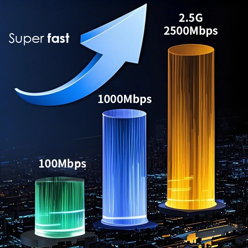 Adapter sieciowy USB 3.0/Type  – Usb C Hub Ethernet 2.5G recenzja i cena