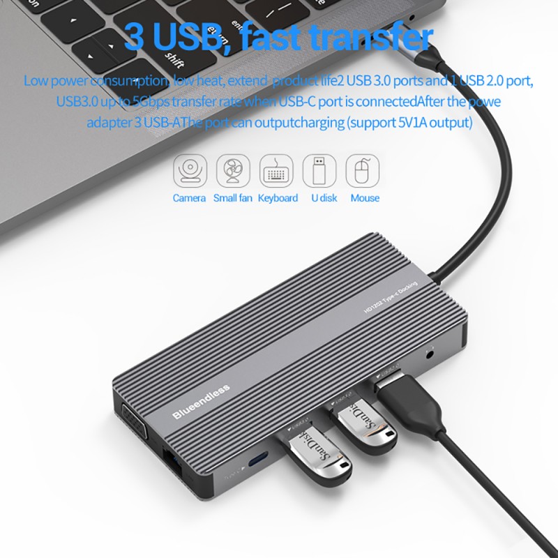 hitowy produkt: Stacja dokując – Usb C Hub 12 In 1 Triple Display recenzja i cena