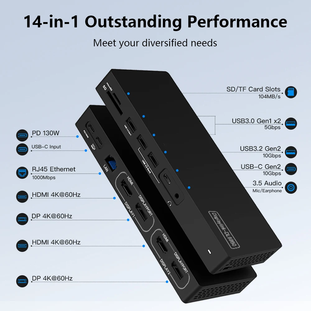 Tania stacja dokująca USB C z  – Docking Station Displaylink Dual 4K recenzja i cena