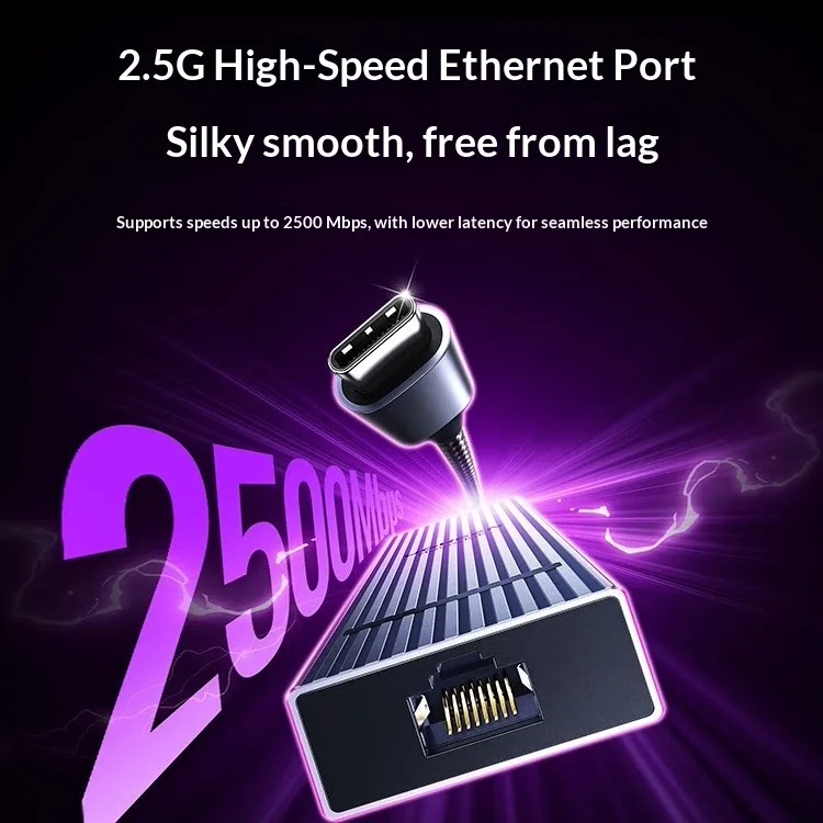 UGREEN CM880 – wielofunkcyjny  – Usb C Hub Ethernet 2.5G recenzja i cena