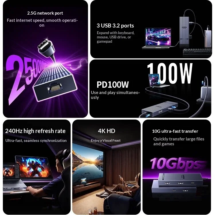 UGREEN CM880 – wielofunkcyjny  – Usb C Hub Ethernet 2.5G recenzja i cena