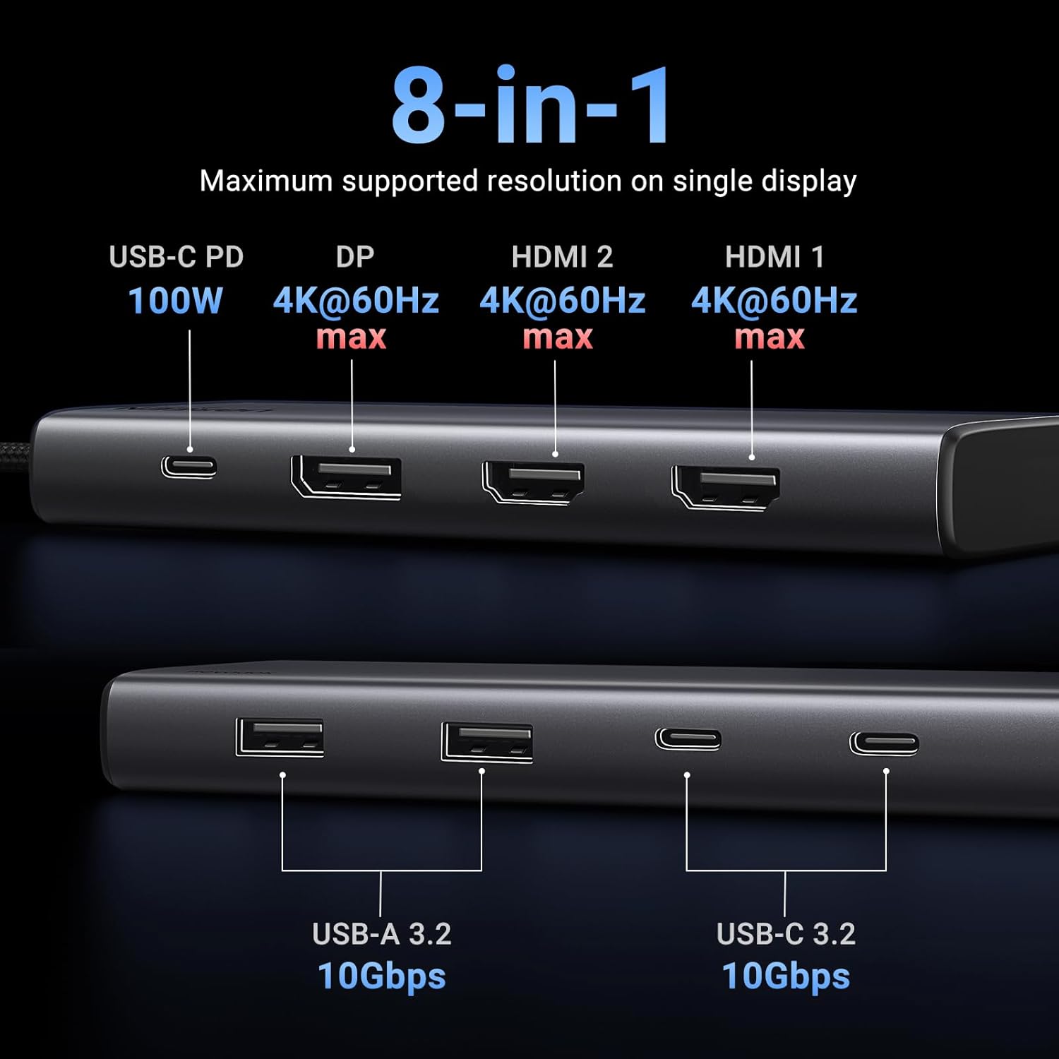 UGREEN – wielofunkcyjna stacja – Docking Station Dual Monitor Dp Hdmi recenzja i cena