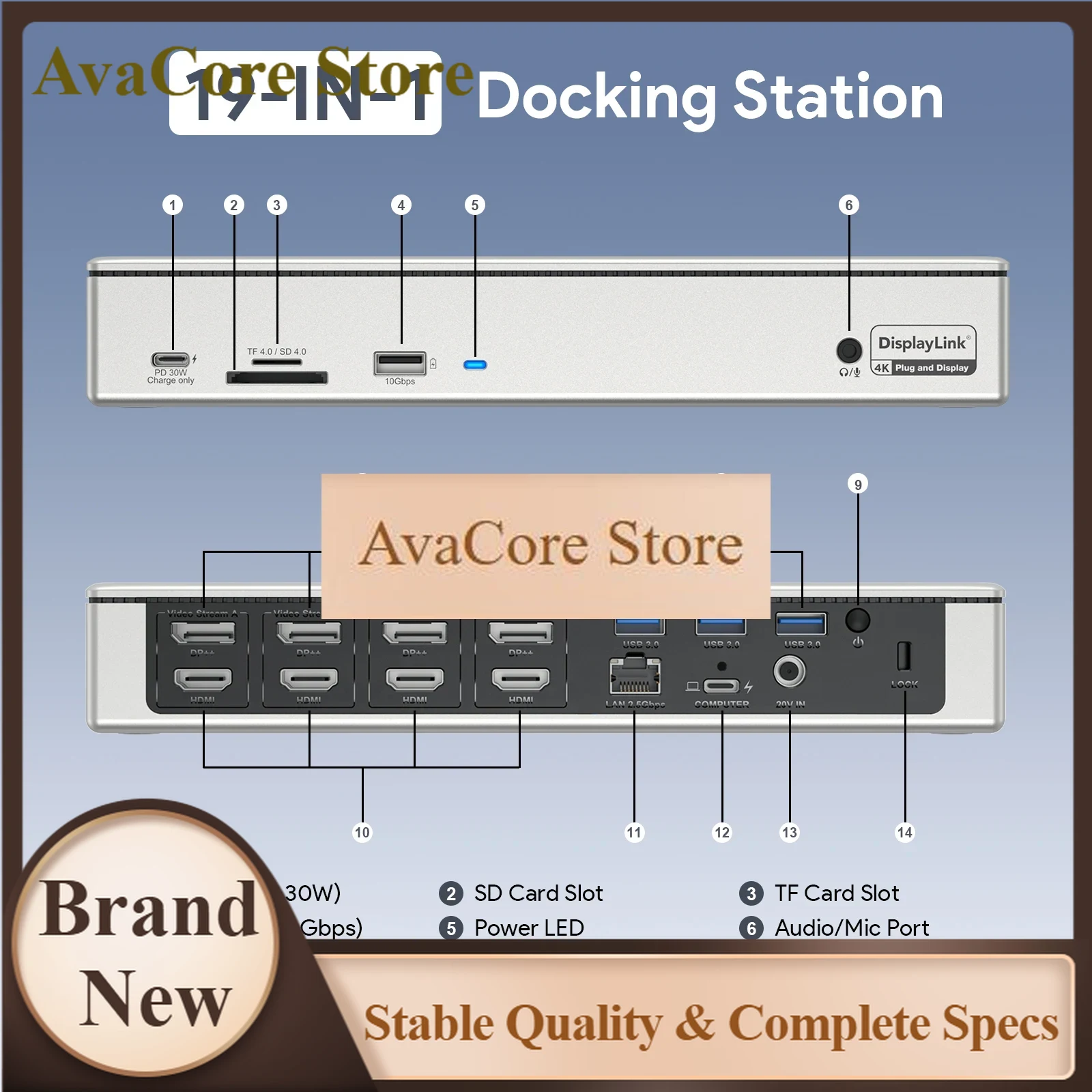 Stacja dokująca AvaCoreWAVLINK – Docking Station Displaylink Dual 4K recenzja i cena