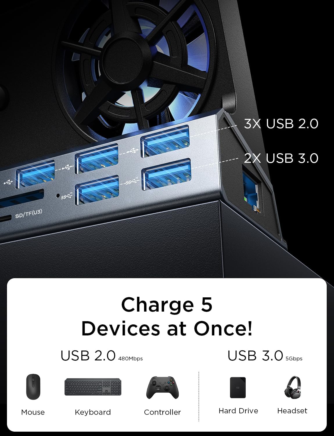 Podwójna stacja chłodząca z we – Usb C Dock With 100W Pd recenzja i cena