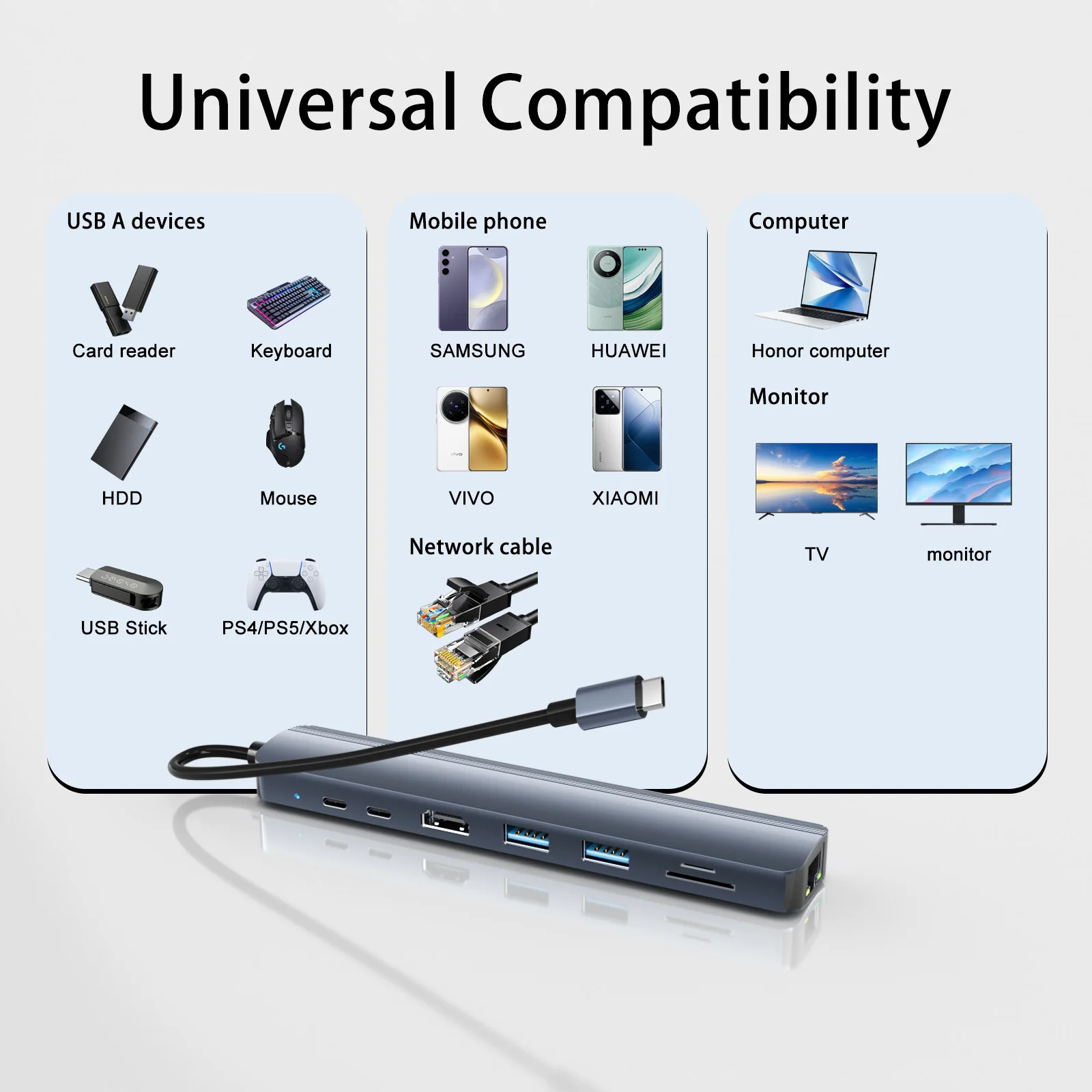 Koncentrator USB C 8 w 1 z 4K  – Usb C Hub Sd Card Reader 4K Hdmi recenzja i cena