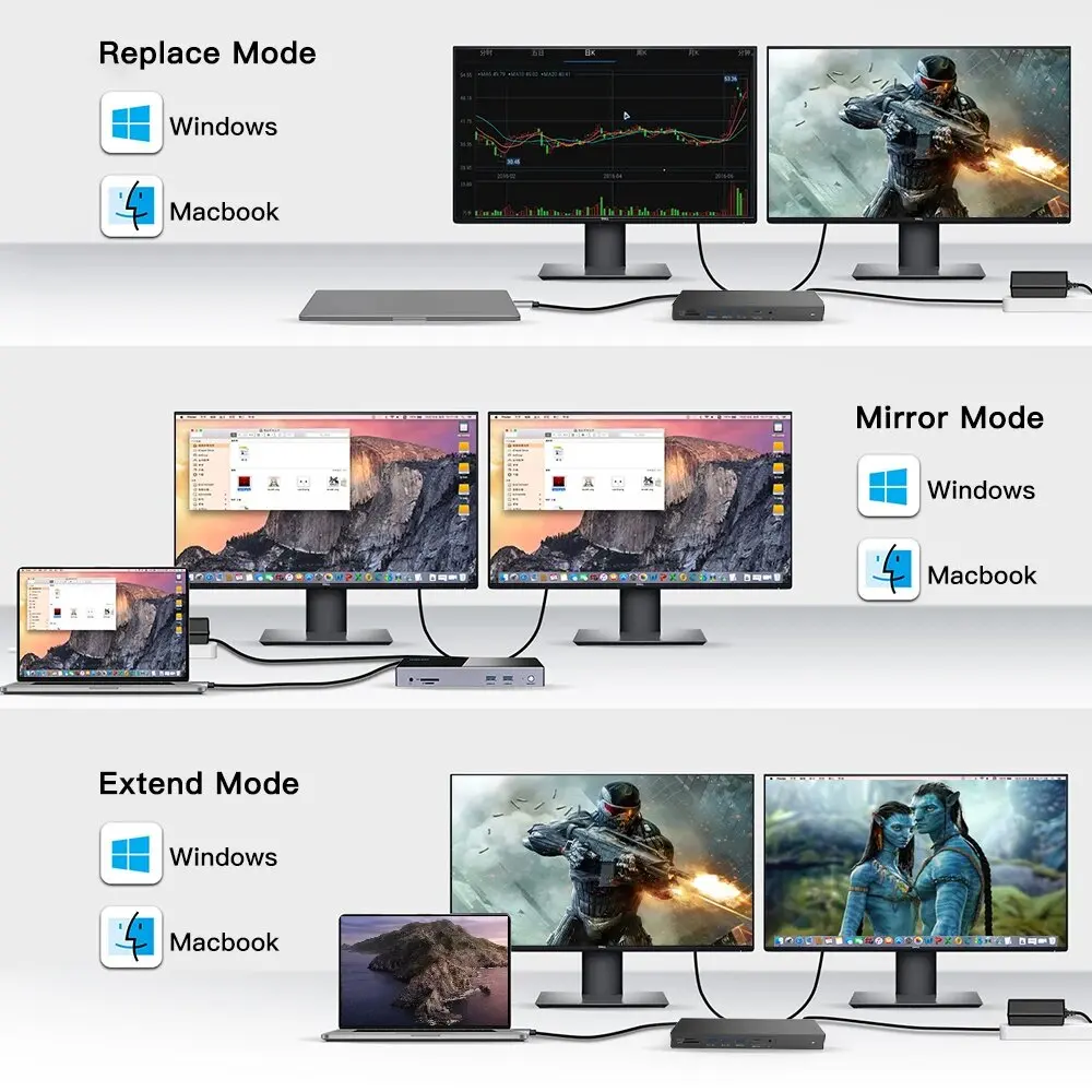 Stacja dokująca z 14 portami,  – Docking Station Displaylink Dual 4K recenzja i cena