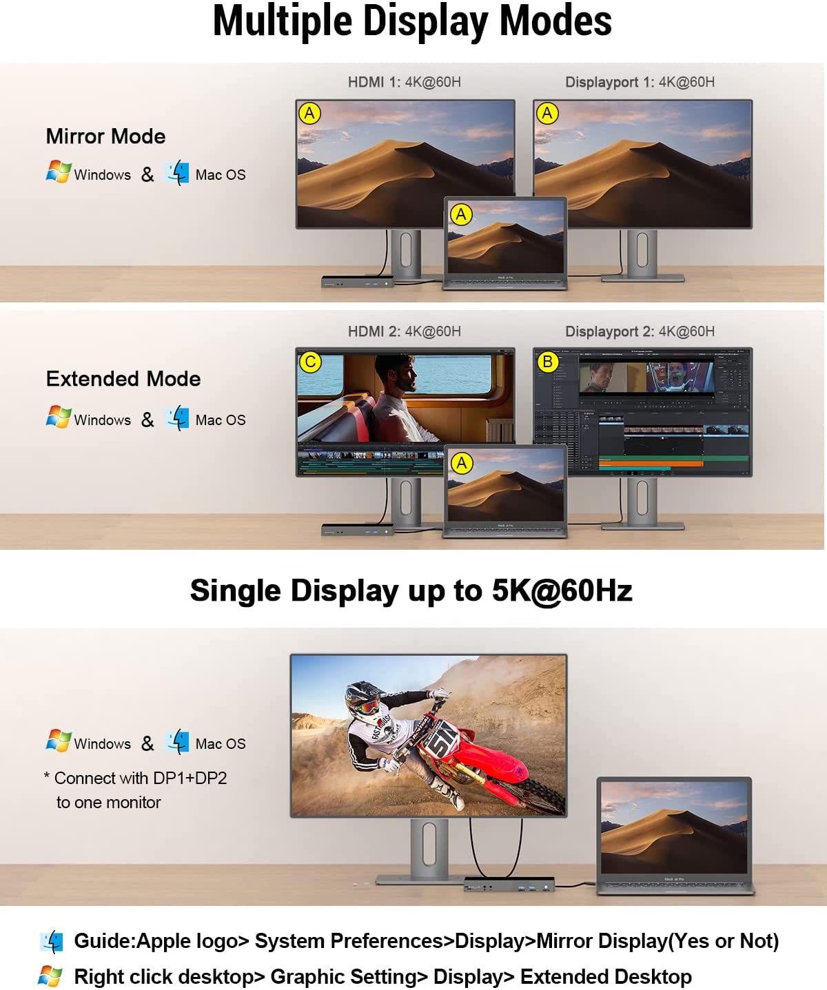 Stacja dokująca USB3.0 pojedyn – Docking Station Displaylink Dual 4K recenzja i cena