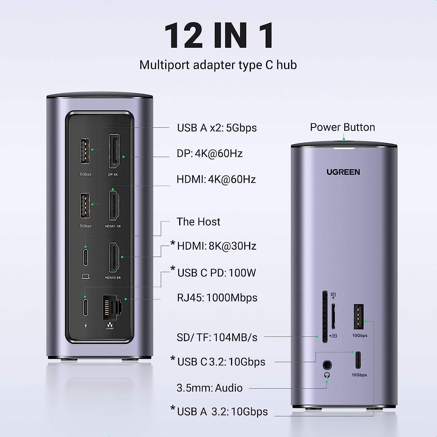 UGREEN CM555 12 w 1 Stacja Dok – Usb C Hub 12 In 1 Triple Display recenzja i cena