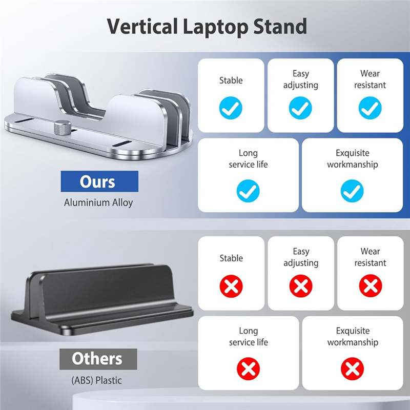 Wysokiej jakości pionowy stoja – Laptop Stand Dock Aluminum recenzja i cena