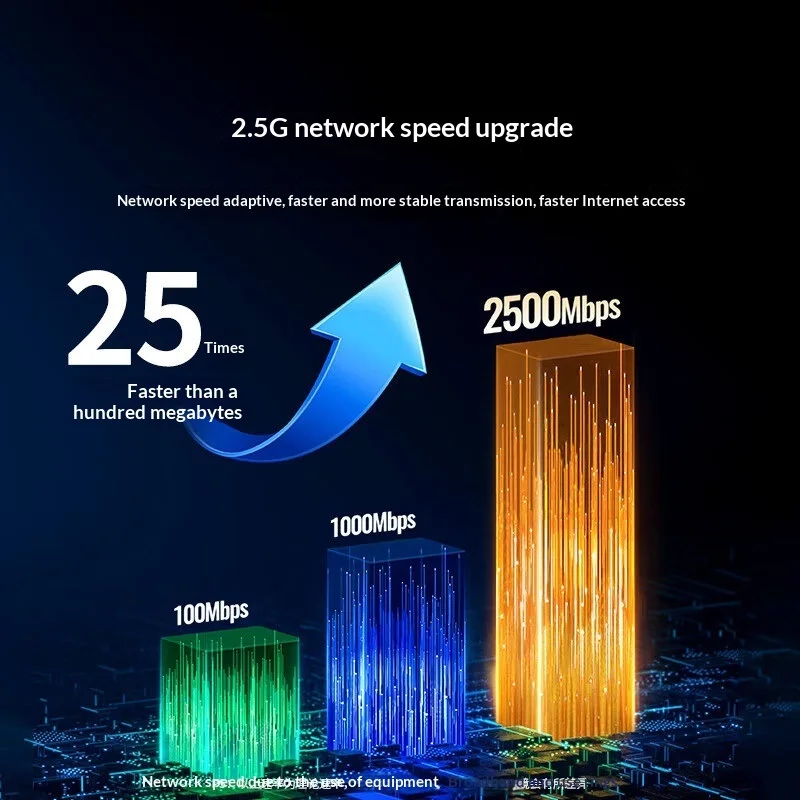 UGREEN CM512 – hub USB-C z por – Usb C Hub Ethernet 2.5G recenzja i cena