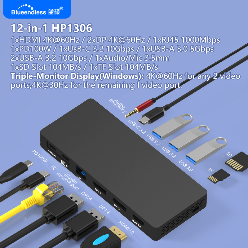 Blueendless Stacja dokująca US – Usb C Hub 12 In 1 Triple Display recenzja i cena