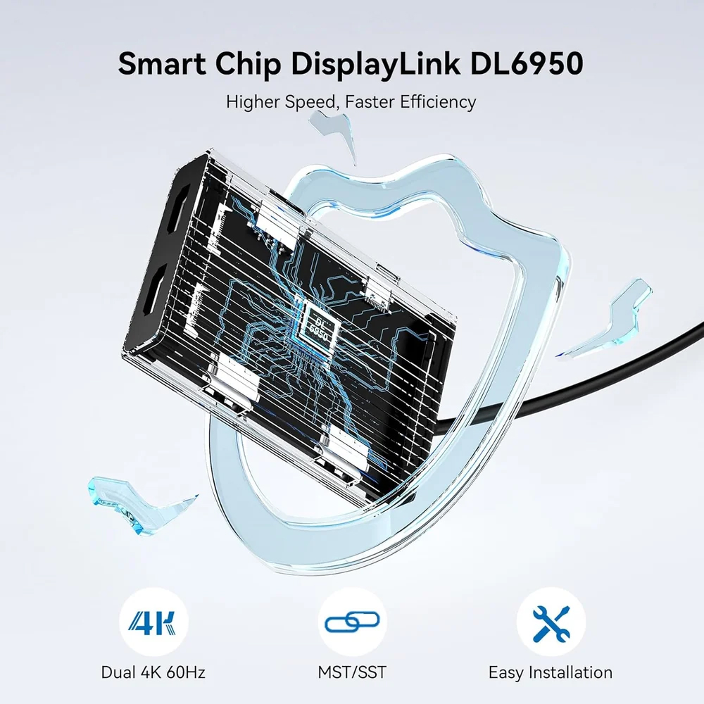 ACASIS – stacja dokująca USB-C – Docking Station Displaylink Dual 4K recenzja i cena