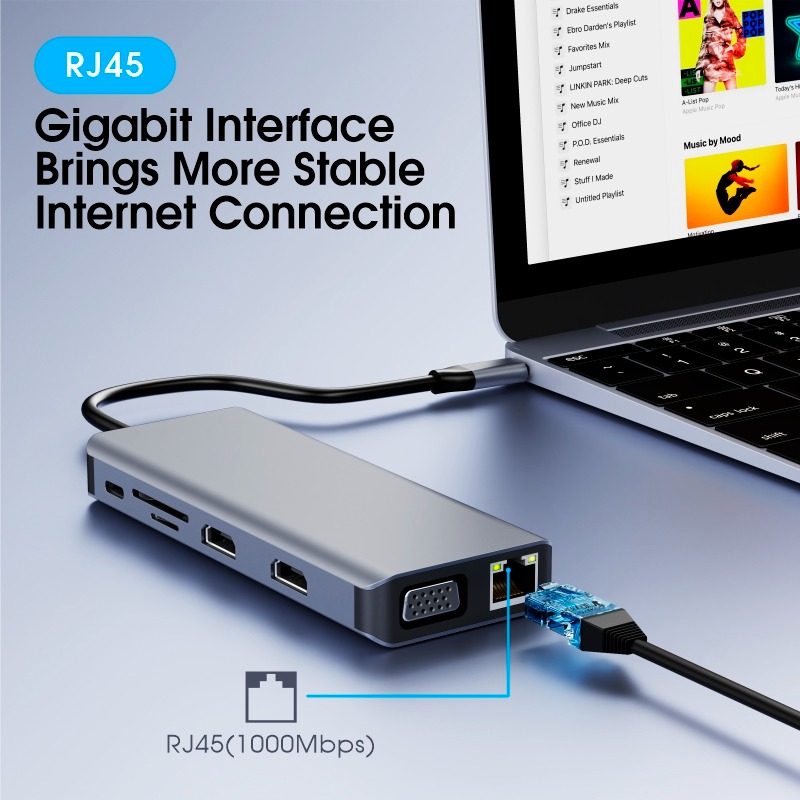 Stacja dokująca USB-C 12 w 1,  – Usb C Hub 12 In 1 Triple Display recenzja i cena