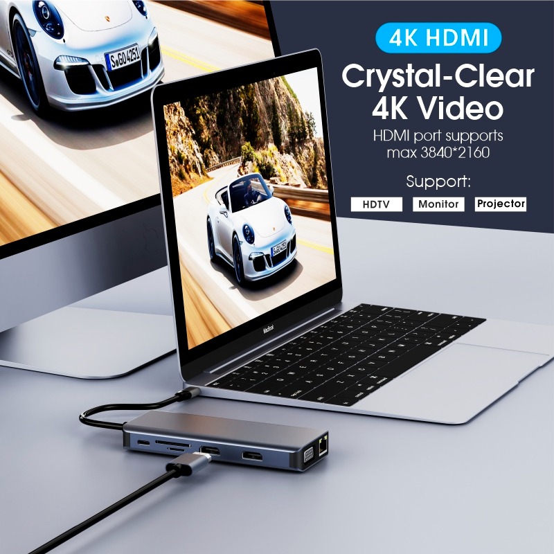 Stacja dokująca USB-C 12 w 1,  – Usb C Hub 12 In 1 Triple Display recenzja i cena