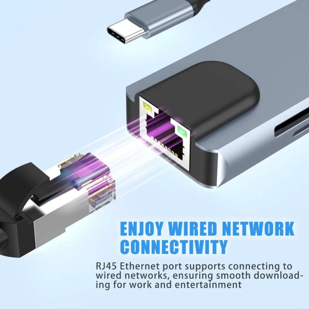 Hub USB C 8/7 w 1 Adapter/rozd – Usb C Hub Sd Card Reader 4K Hdmi recenzja i cena