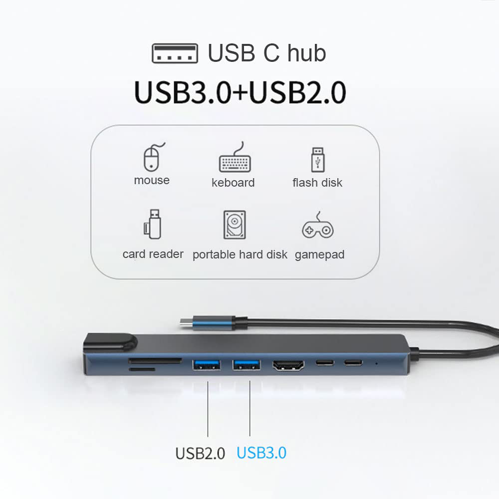 8 w 1: hub USB-C, 4K przy 30 H – Usb C Hub Sd Card Reader 4K Hdmi recenzja i cena