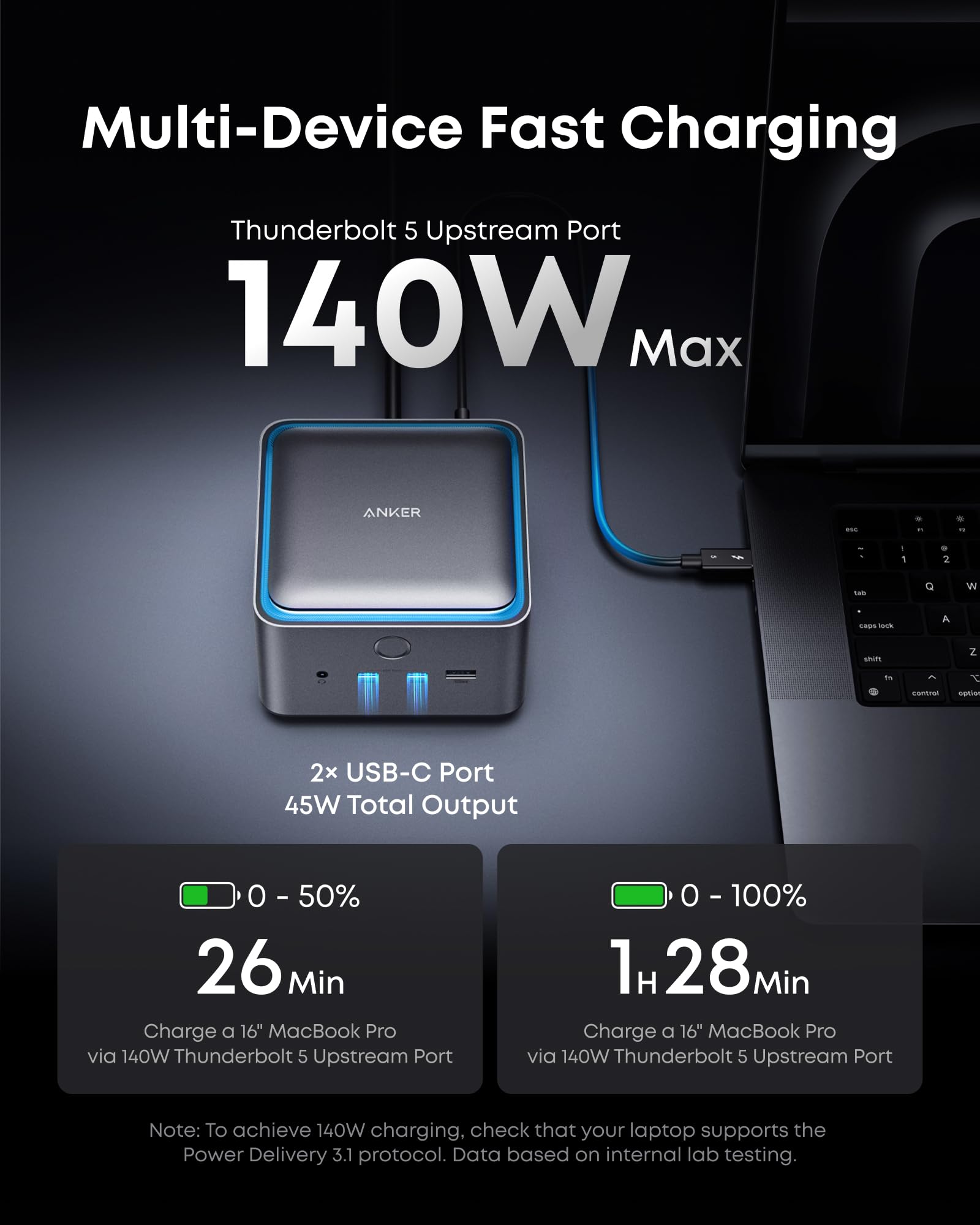Stacja dokująca Anker Prime TB – Docking Station Thunderbolt 4 recenzja i cena